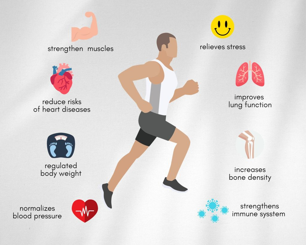 Person exercising at home to maintain healthy lifestyle habits